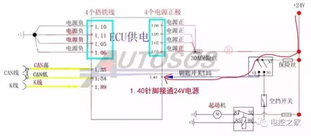 救援应急原则,救援过程中应优先考虑什么