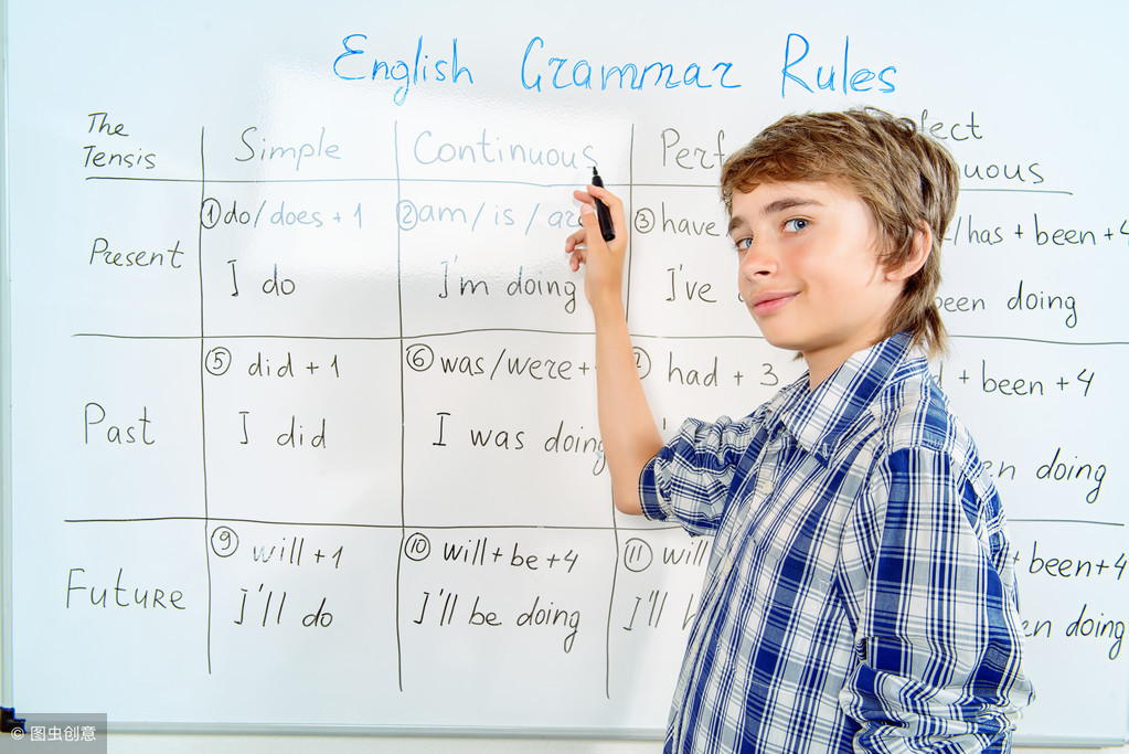 小学英语单词3500个教程,小学生英语单词大全1-3岁