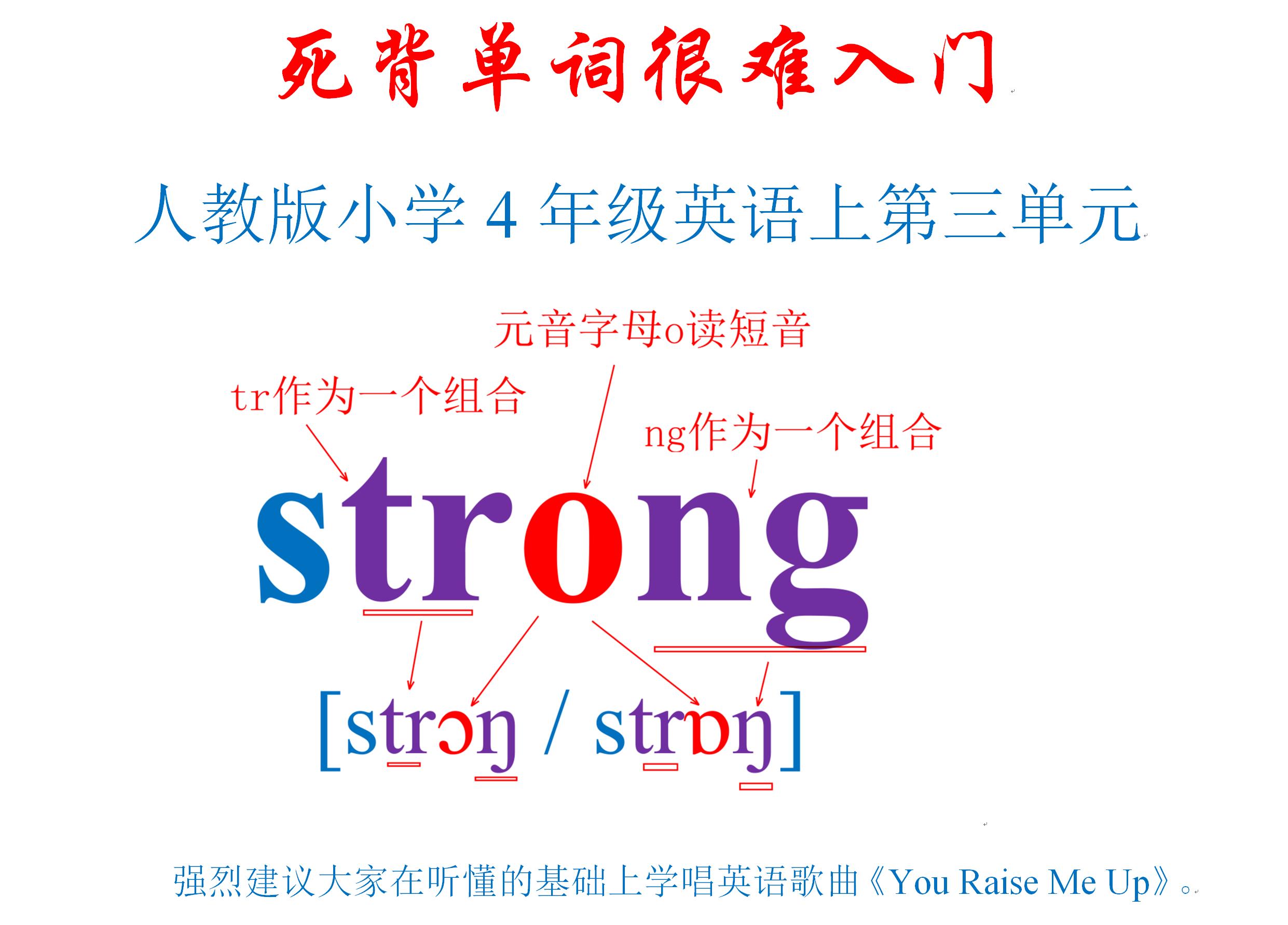 背单词学英语管用吗,小学背英语单词应该背哪个版本