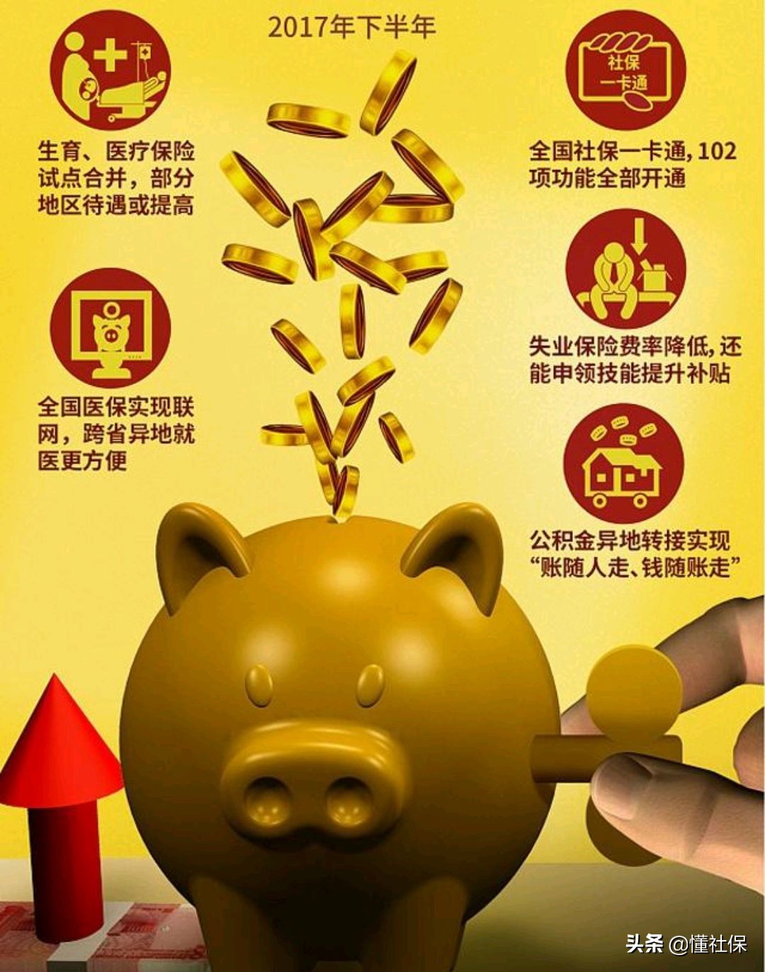 五险一金对于我们人生的意义,五险一金对人来说重要吗