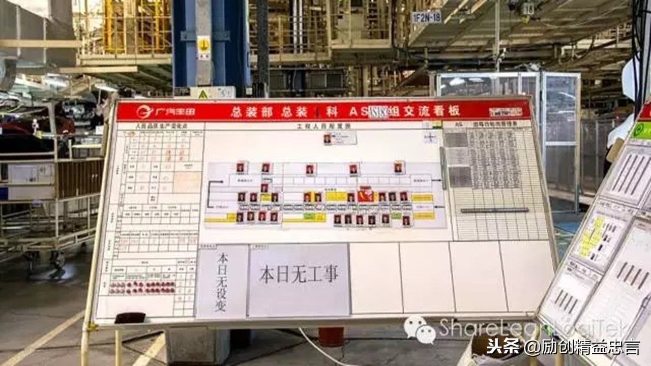 爆款课程PPT分享丨改善绝非小打小闹改善是集小善而达至臻