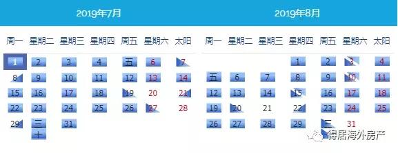 全美最高性价比|$27W买迪士尼别墅,错过再等三年