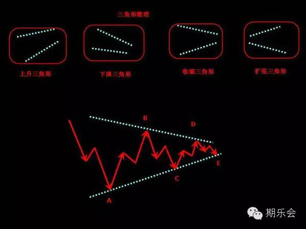 拿走不谢的原句,波浪理论口诀2018