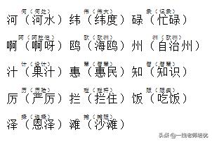 部编版三年级上册语文知识点整理,部编版三年级语文上册知识点归纳