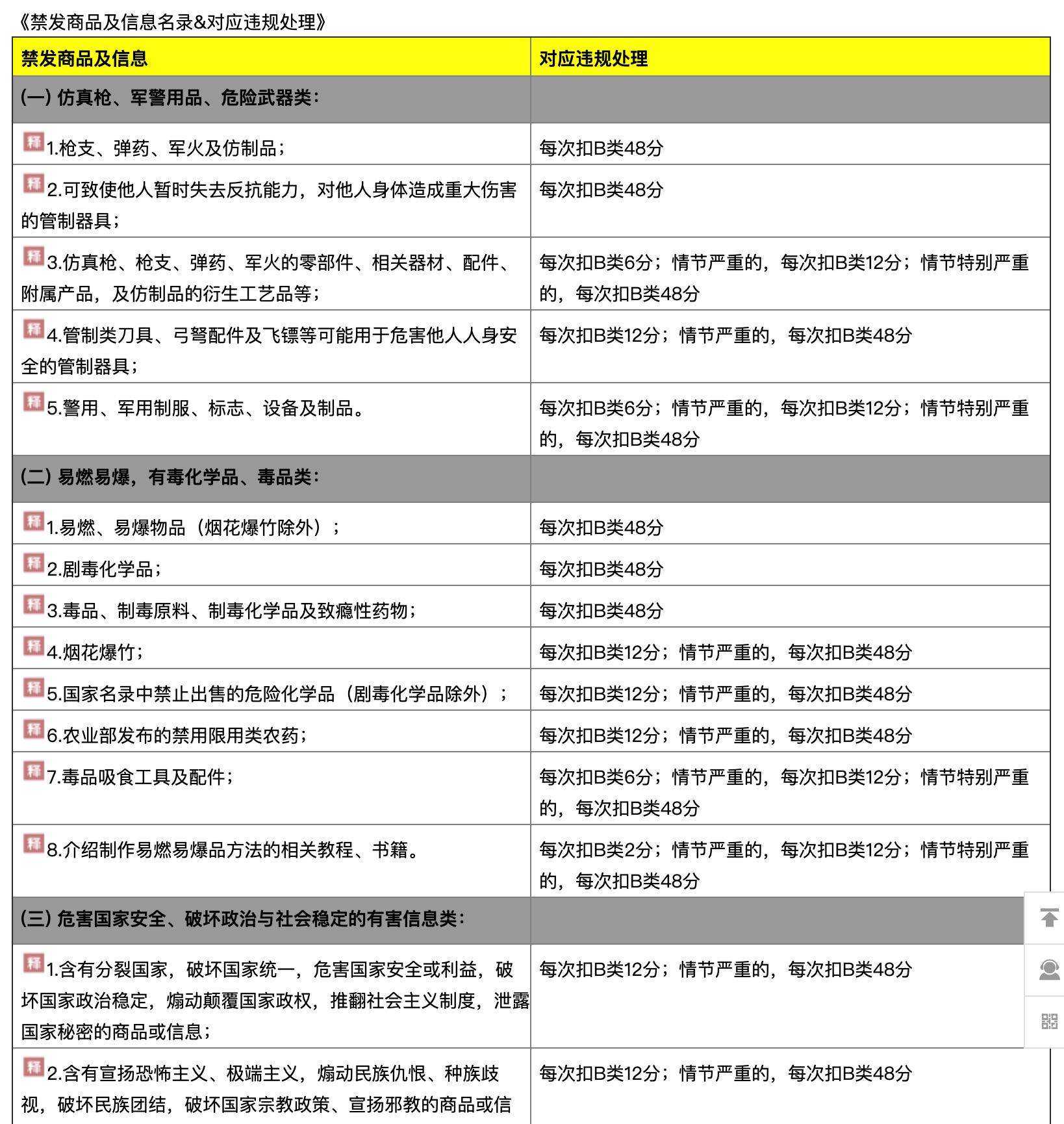 闲鱼的违禁词和营销词是哪些,闲鱼哪些是违禁词