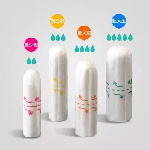 “她用的居然是卫生棉条,一定不是好女孩……”