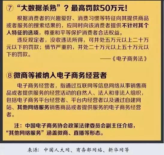 代购新规是真的吗,微商代购新规
