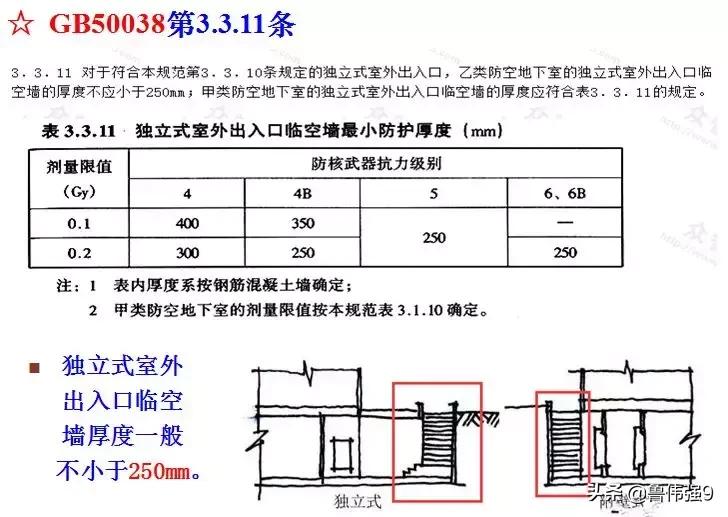 地下室人防工程施工视频全过程,地下室人防施工工艺