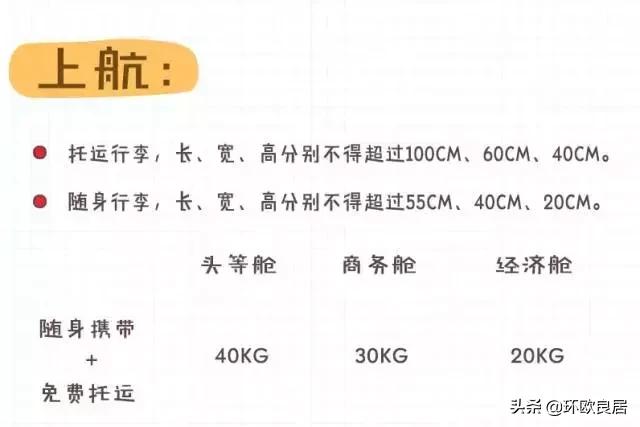 海外行李规定,最新各家航空公司行李规定