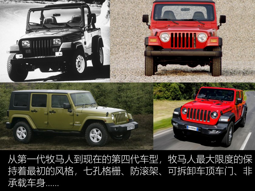 男人不能拒绝的便宜玩具,jeep牧马人耍帅