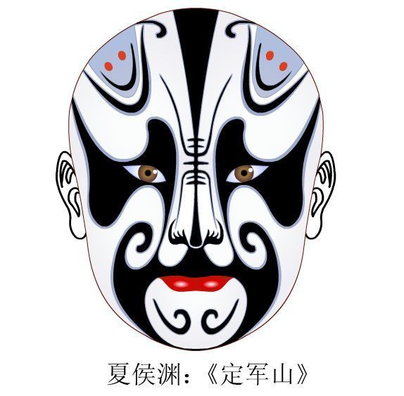 戏曲人物脸谱儿童画,自己创作的戏曲脸谱