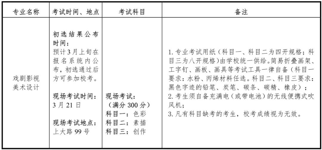 上海大学2021年艺术类本科专业招生简章