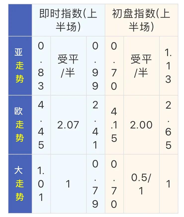 足彩2019女子足球世界杯,2023女足世界杯足彩