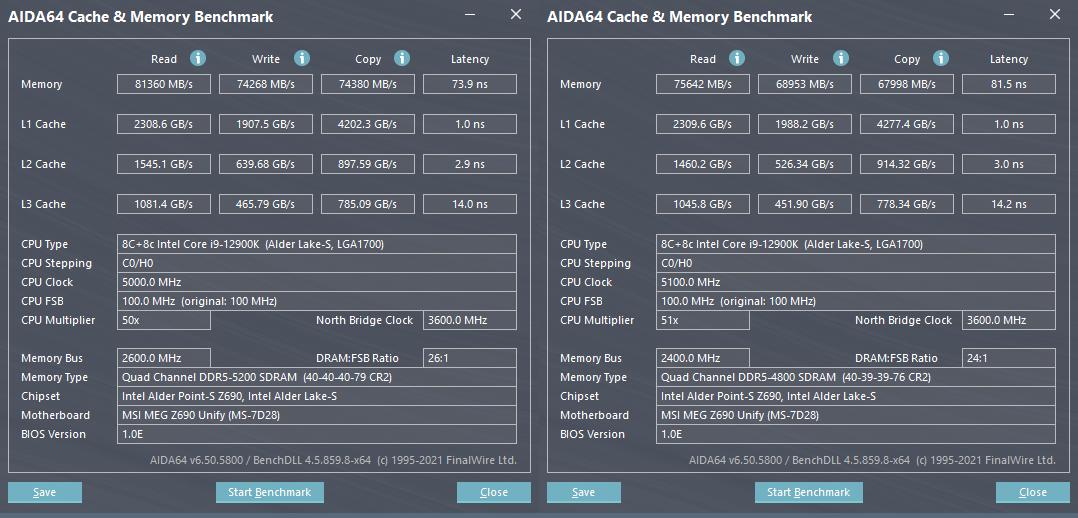 i9-12900kf全核睿频,i912900k核显什么水平