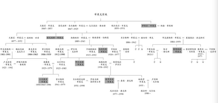 哈利波特hp设定,哈利波特hp解析