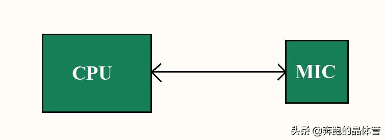 小米小爱音箱与小米ai音箱区别,小米小爱ai音箱怎么使用