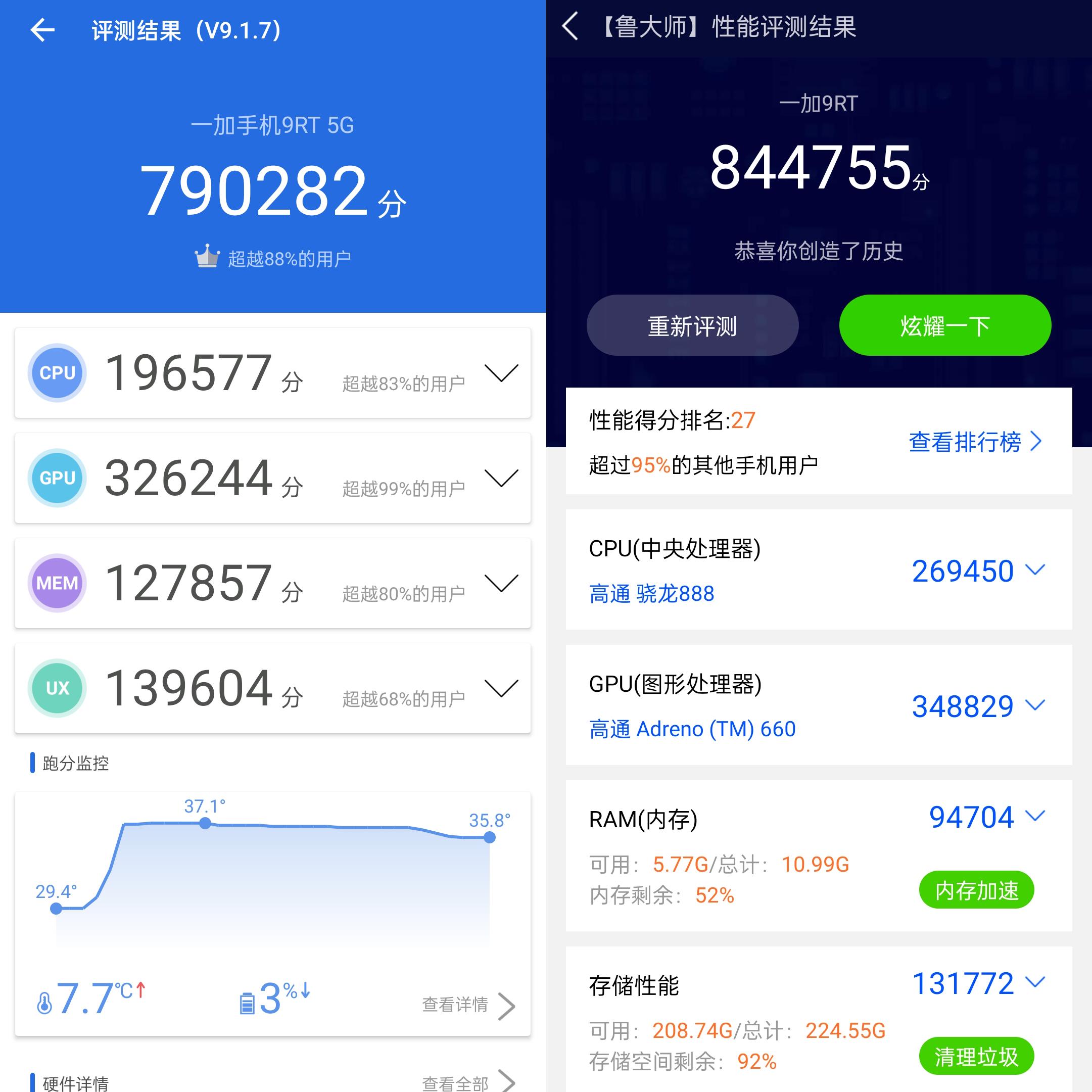 一加9RT体验:用上全新E4直屏和ColorOS12,直屏*党**的新选择?