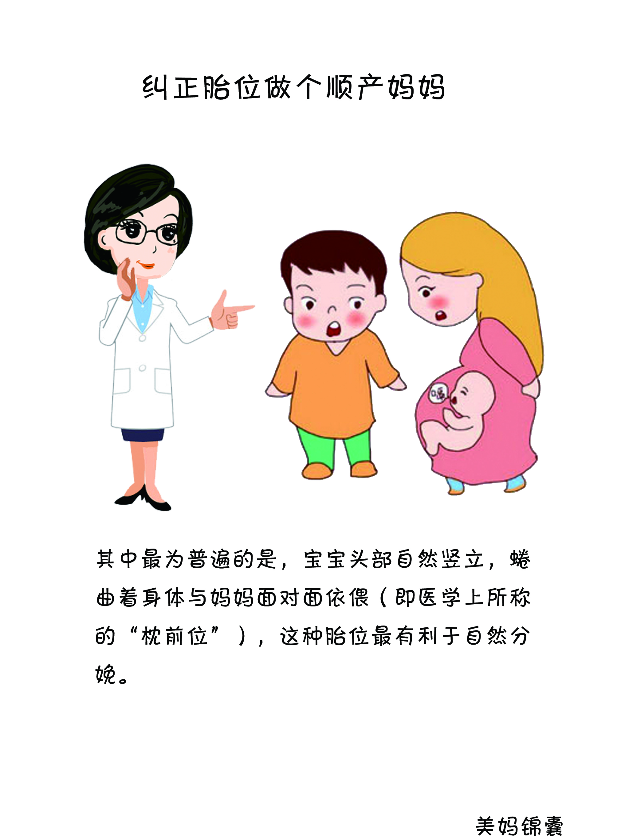 胎位正不正怎么看报告,胎位不正要跪多久才正