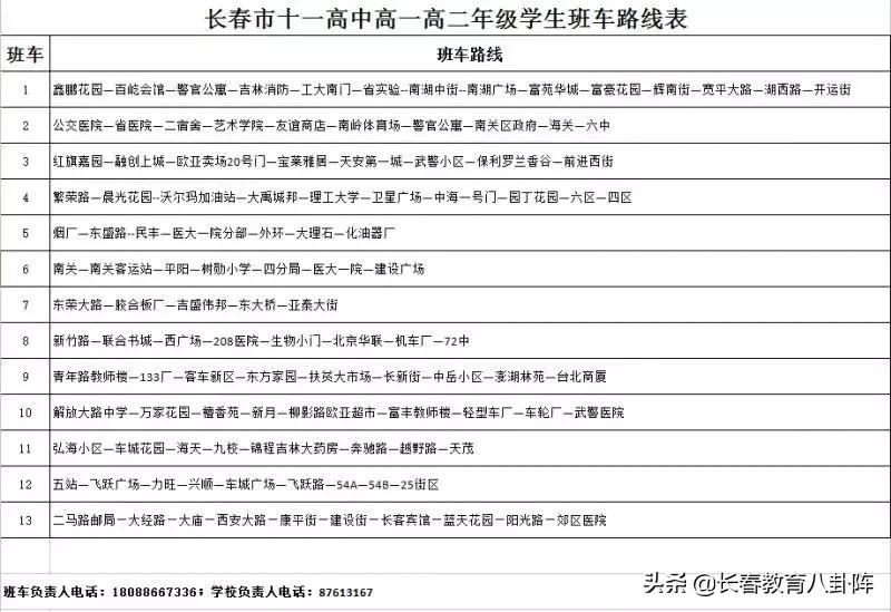 长春文理高中住宿条件,长春高中住宿条件