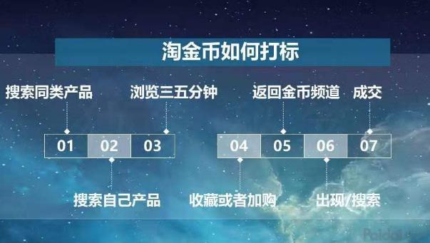 淘金币的流量不精准,淘金币怎么带动搜索流量