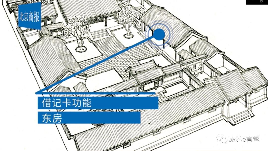 老年卡能线上购物吗,老年卡购物