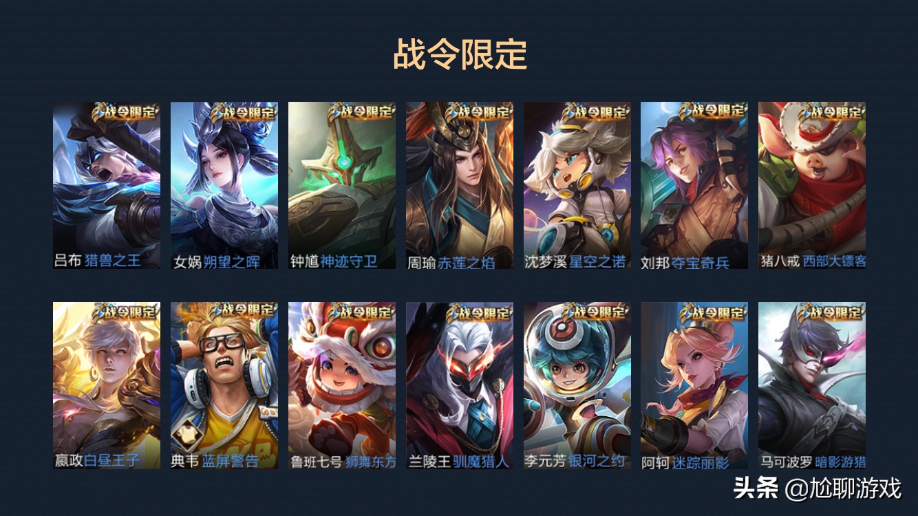 王者荣耀全英雄皮肤排行榜第一名,王者荣耀拥有106个英雄371个皮肤