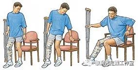 怎样正确使用医用拐杖,康复拐杖正确使用知识