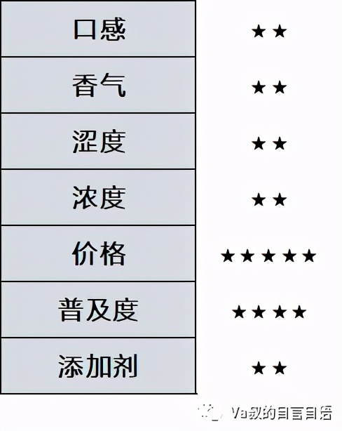 无糖乌龙茶饮料大瓶装,银鹭无糖乌龙茶瓶装