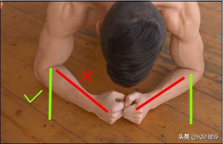 居家锻炼平板支撑心得,从平板支撑开始的训练