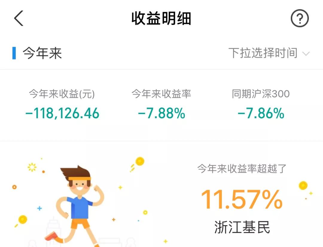 买一只基金放十年不动能取出来吗,6万元买基金十年收益多少