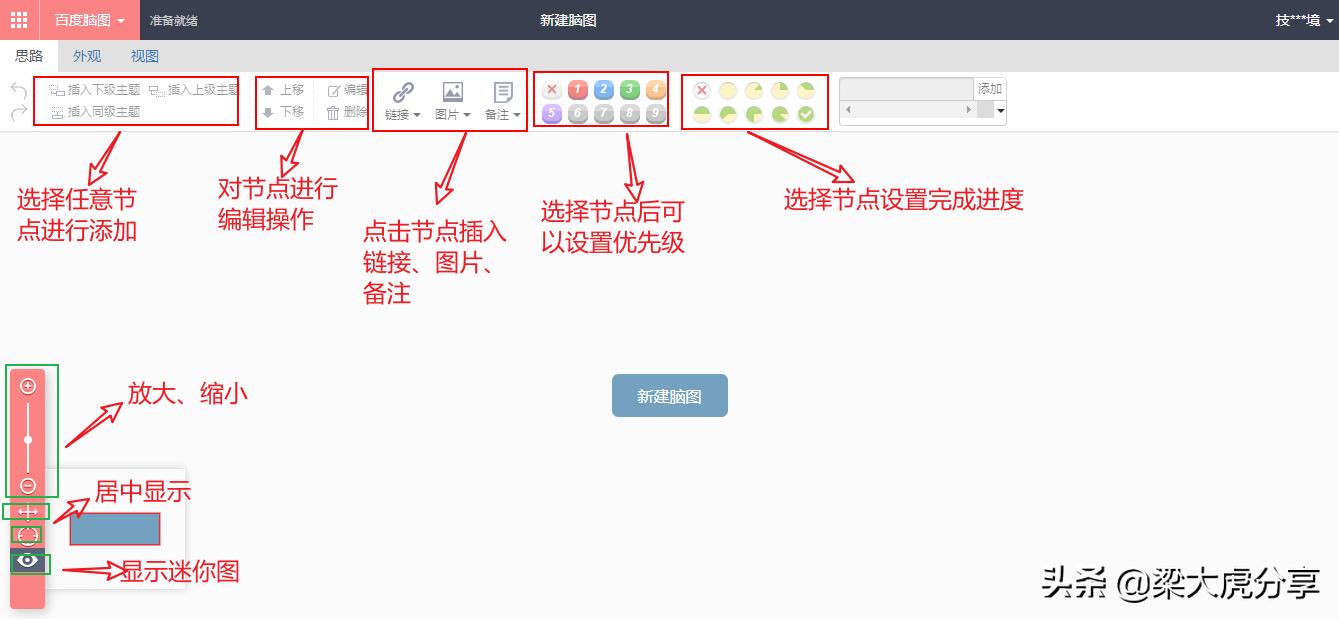 推荐一款在线的思维编辑工具——百度脑图