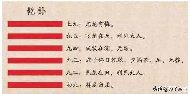 王阳明说“诚意”是《大学》之要,“诚意”究竟是个啥东西