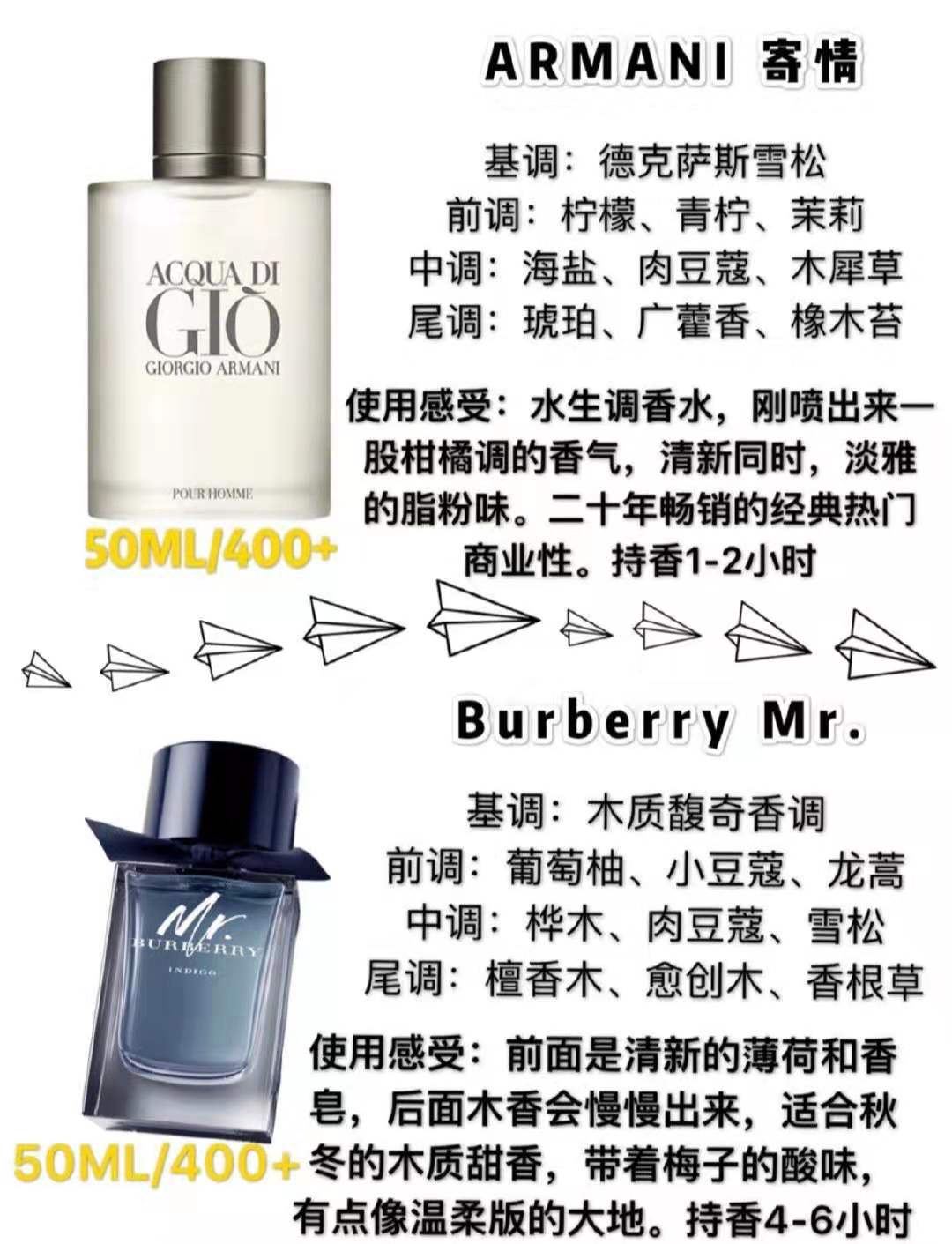 bleu香水男士香水价格,古龙香水男士香水推荐