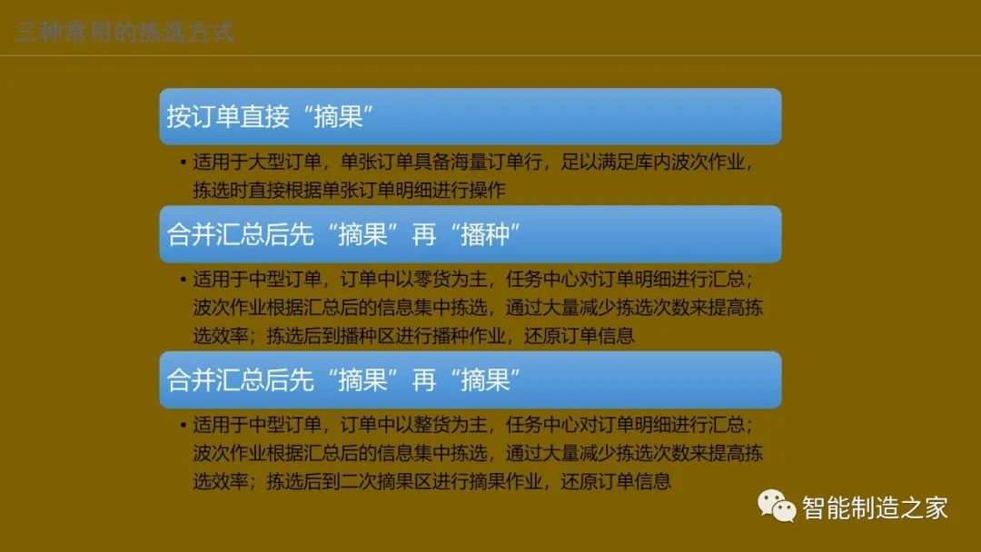 智能化仓储物流一体化建设,智能化仓储物流园