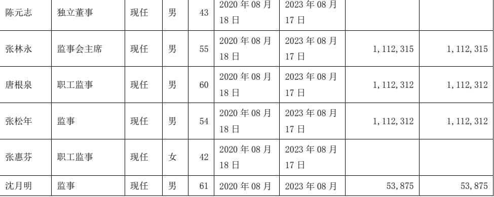 油烟机品牌选老板电器,老板油烟机是十大品牌吗