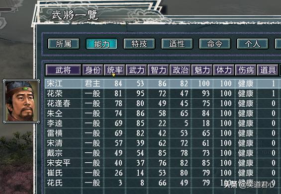 三国志11水浒mod玩一会自动退出,三国志11水浒mod武力值排行