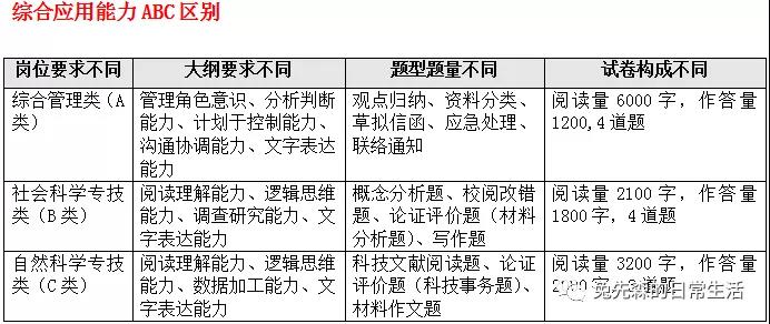 绵阳2021人力资源报考条件,绵阳招聘考试