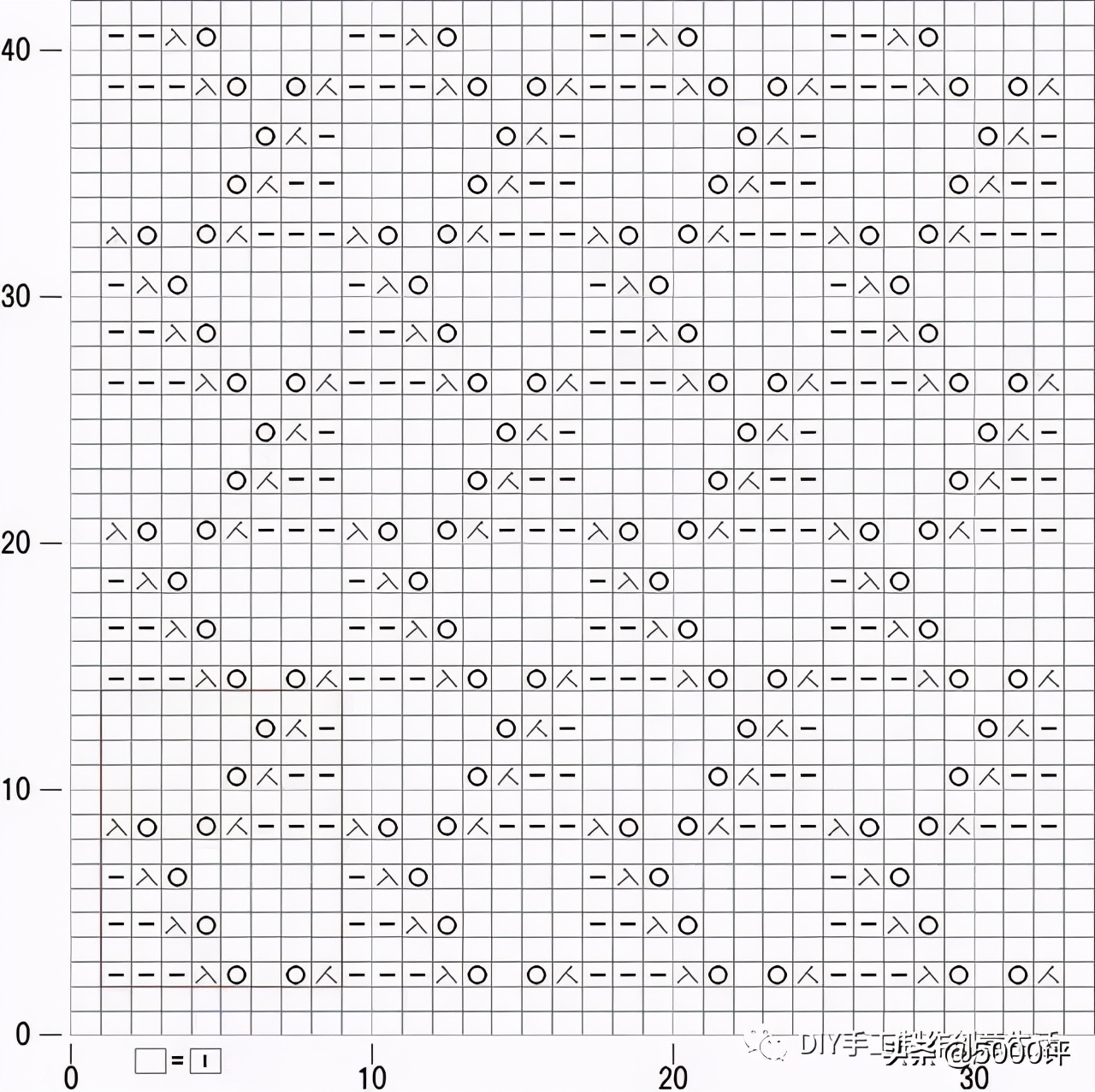 几款漂亮的棒针花样值得收藏,各种简单实用的棒针花样集锦