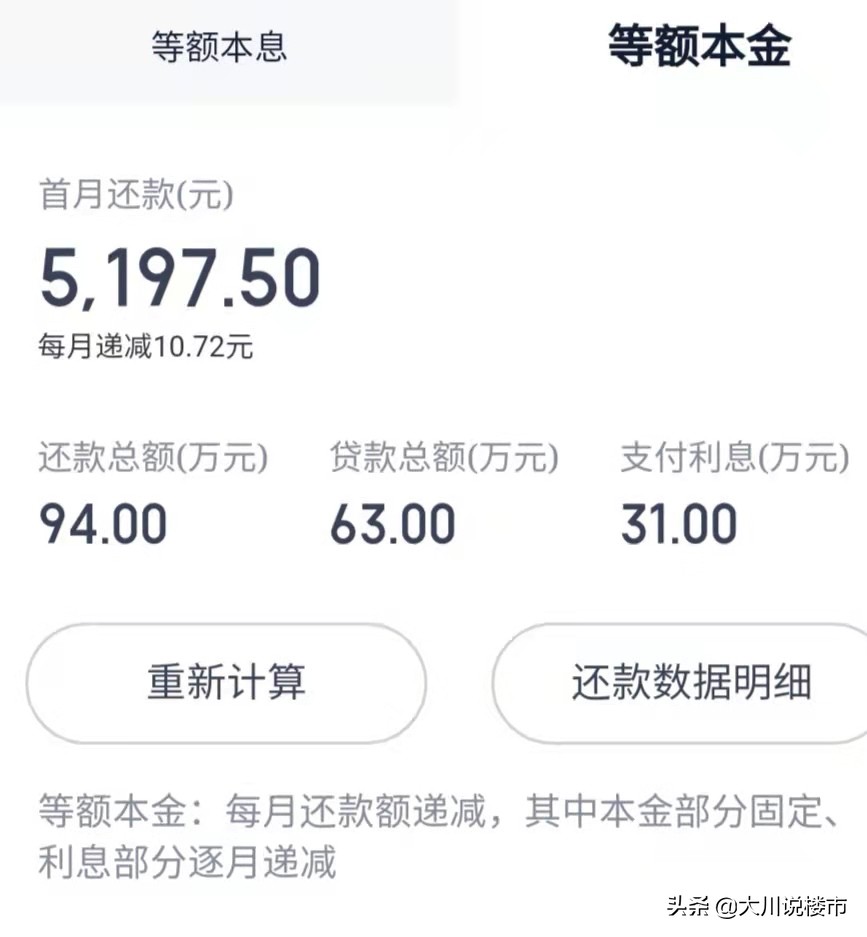 房贷20年已还款5年想一次性付清,房贷已还了十年再还清合适吗