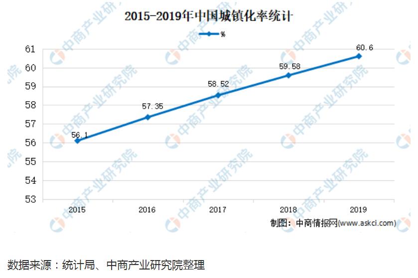 油烟机品牌选老板电器,老板油烟机是十大品牌吗