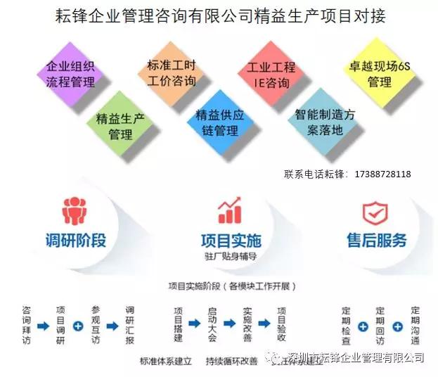深圳市耘锋企业管理有限公司,深圳耘锋企业管理有限公司