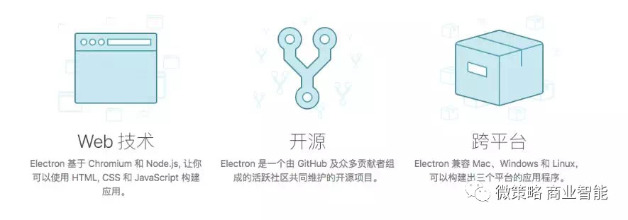 桌面应用程序简单的,桌面端应用程序