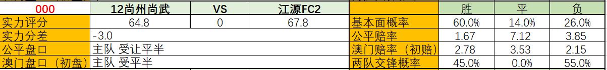 灏氬窞灏氭vs姹熷師fc,灏氬窞灏氭涓诲満闃诲嚮姹熷師fc