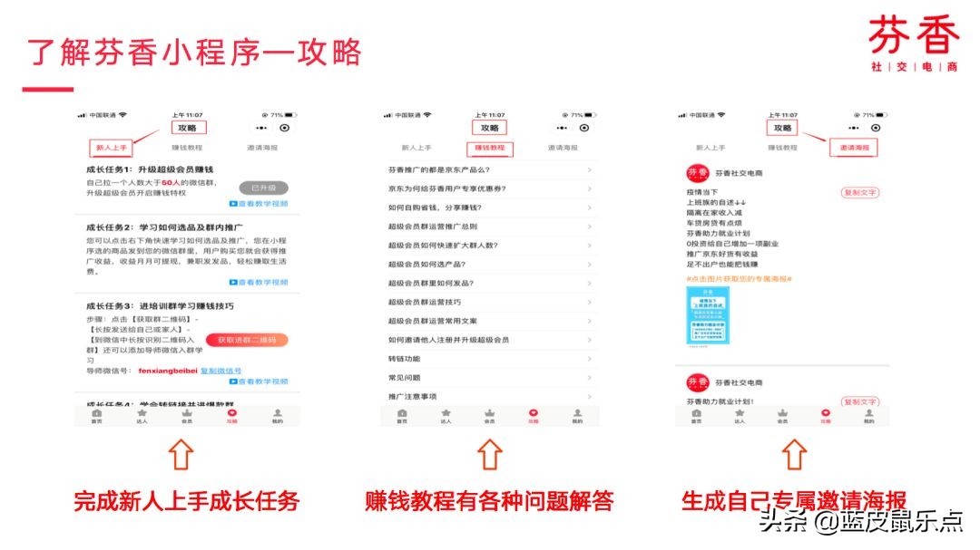 芬香新人奖励,芬香怎么卖货赚钱