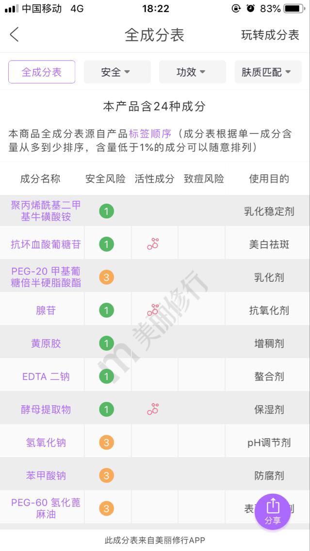 兰蔻小黑瓶是什么成分,兰蔻小黑瓶好用吗成分师告诉你