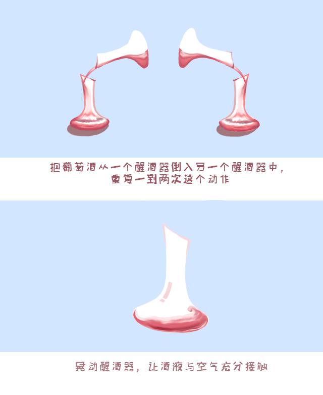 葡萄酒醒酒要多少时间最好,葡萄酒醒酒多长时间最合适