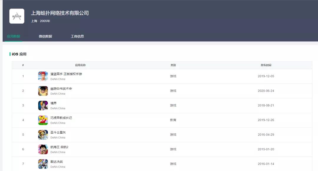灌篮高手手游单挑,灌篮高手手游版本区别
