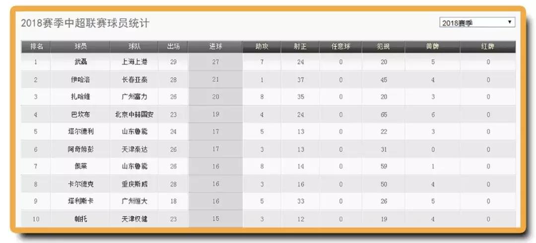 中国球迷的不眠之夜,中国球迷经典时刻