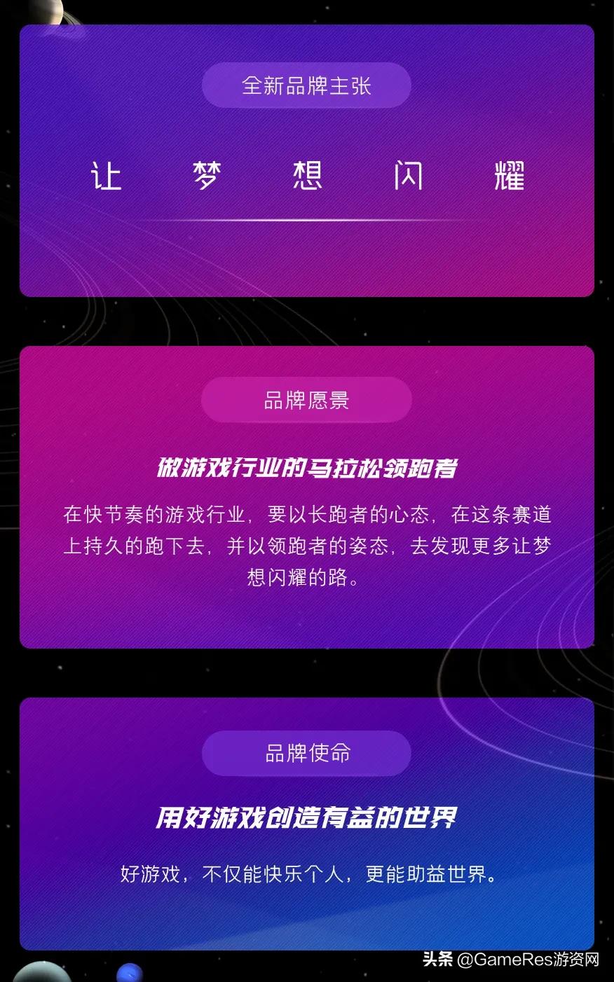 益玩游戏升级名单,益玩游戏服务