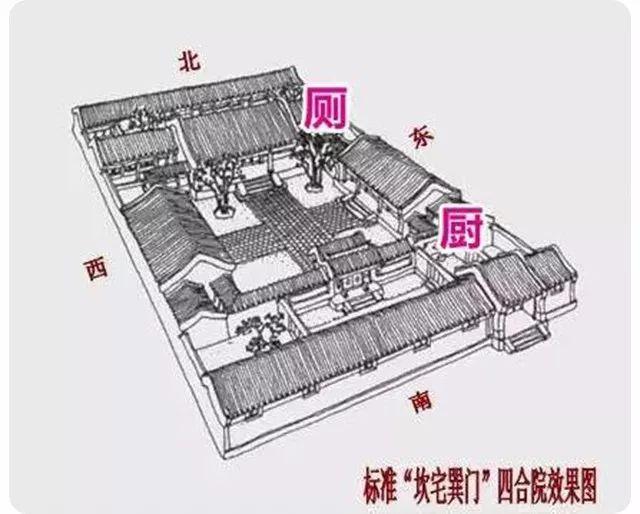 古人如厕是怎么保持干净的,揭秘古代的古人如何如厕